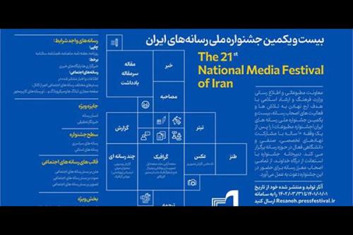 فراخوان بیست و یکمین جشنواره ملی رسانه های ایران