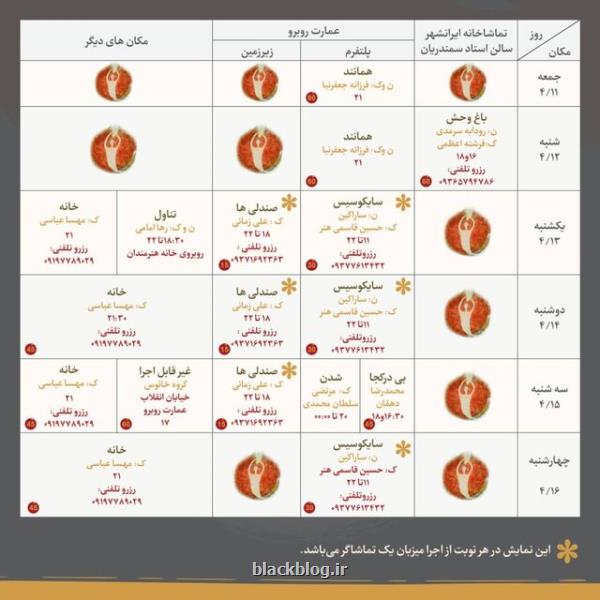 جدول های نهایی جشنواره تئاتر دانشگاهی منتشر گردید